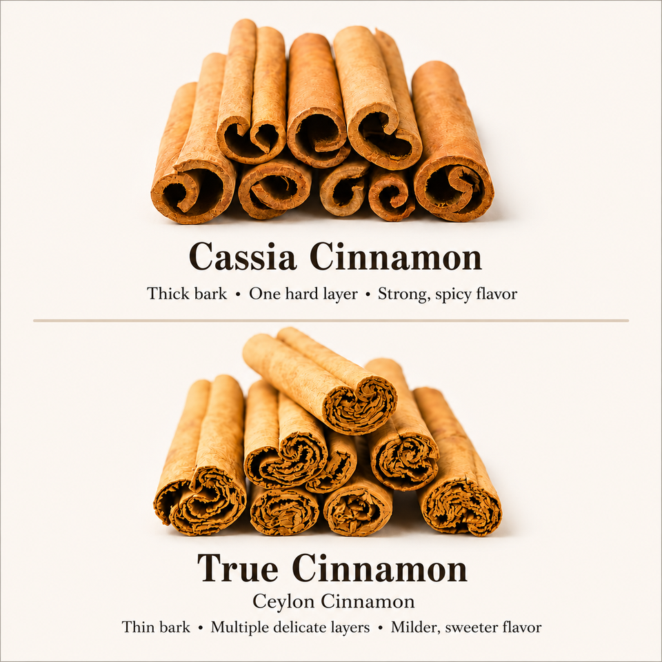 Ceylon Cinnamon vs Cassia